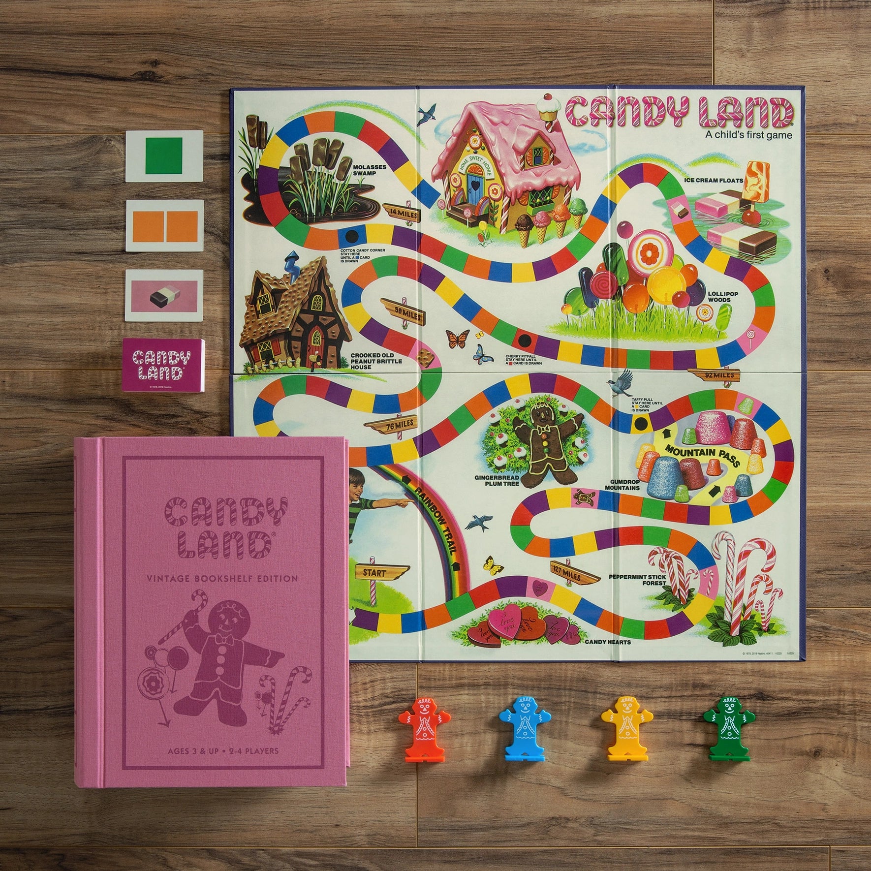 Vintage Game | Candyland
