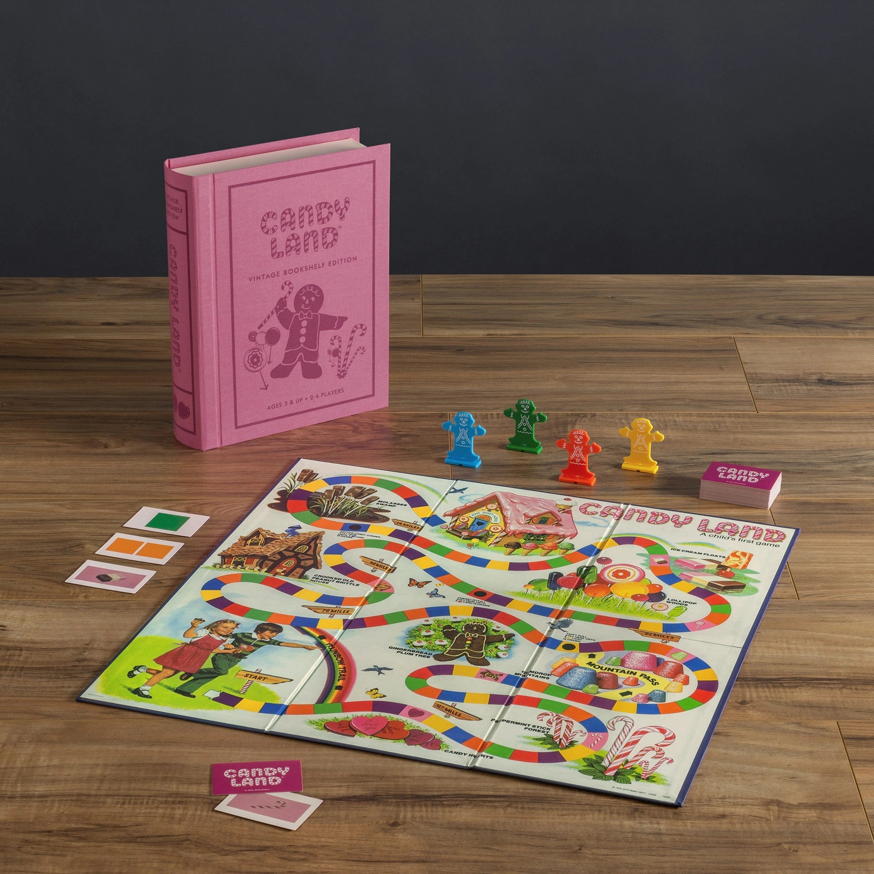 Vintage Game | Candyland
